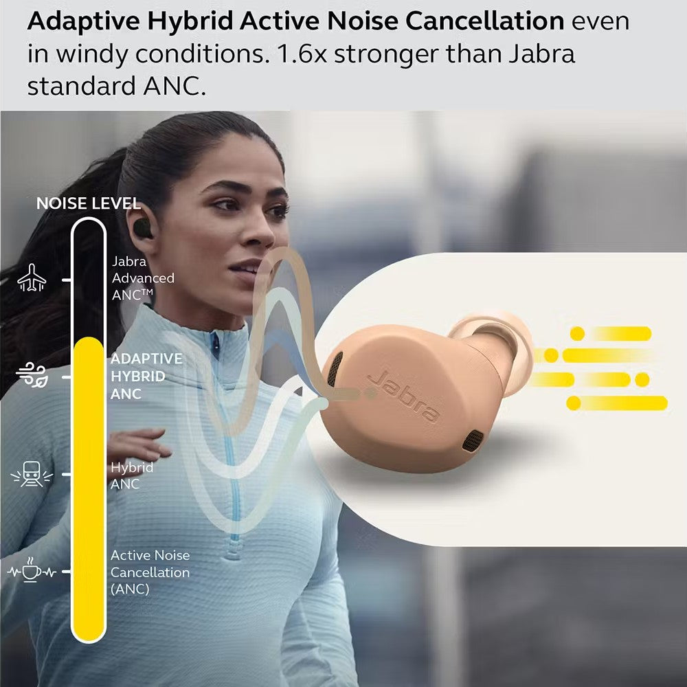 Jabra Elite 8 Active Sports True Wireless Earbuds